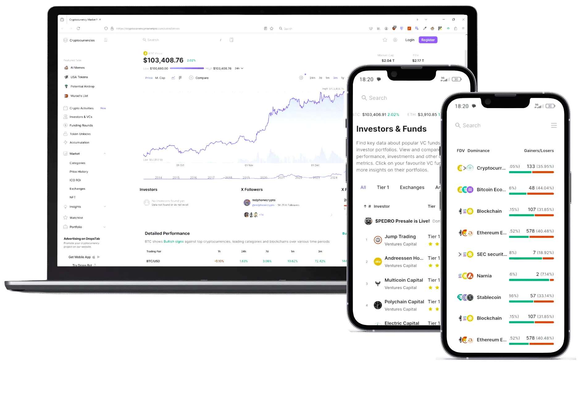 Vedrasole algoritmo di trading